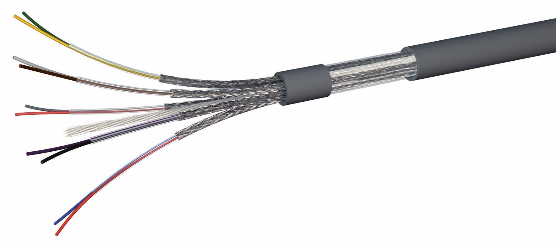Câble-Hiflex-MPI250-CAE