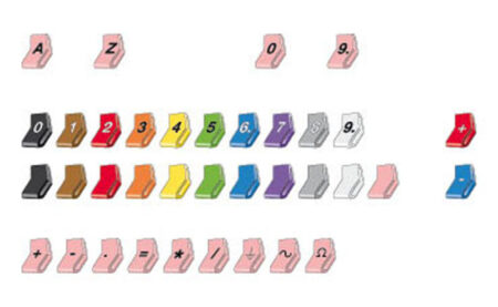 Systèmes de repérage PLIO-V-MARKERS V-37 A-Z (500) Systèmes de repérage PLIO-V-MARKERS V-37 A-Z (500)